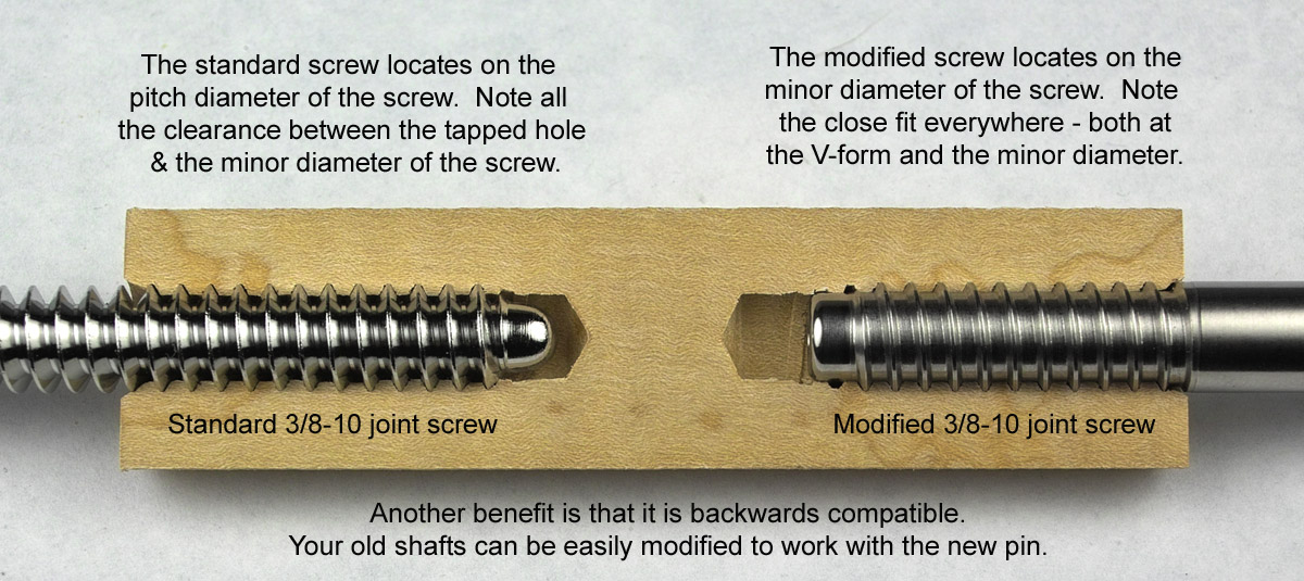 3-8-10-modified-pin